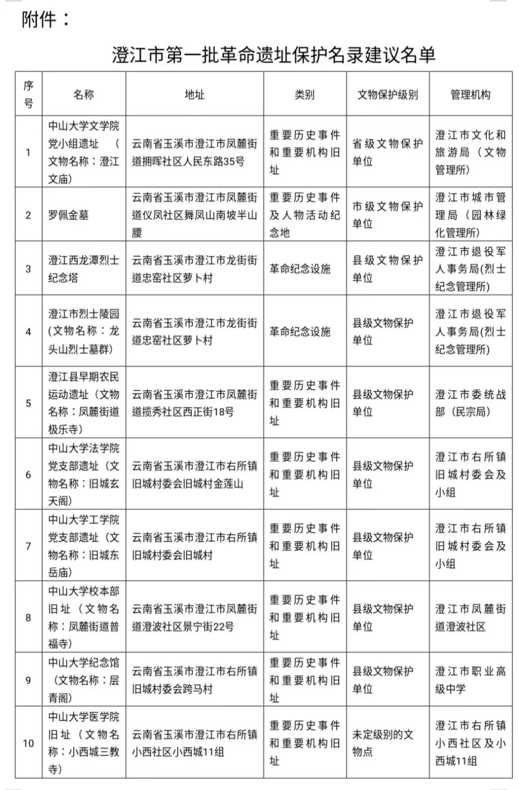 微信图片_20220719152636