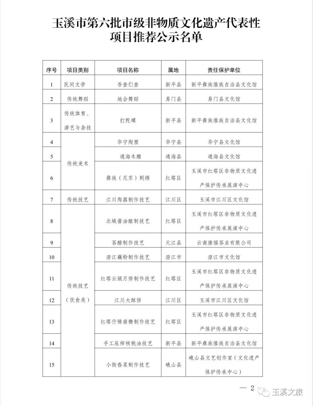 微信图片_20221026160059