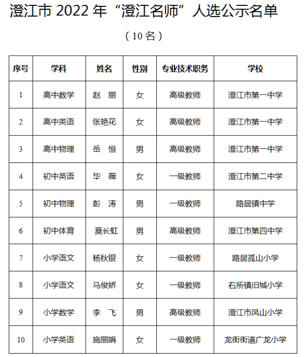 微信图片_20230205161454