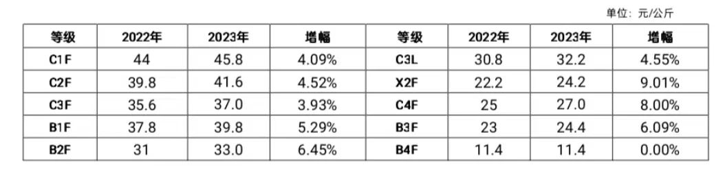 微信图片_20230302220930