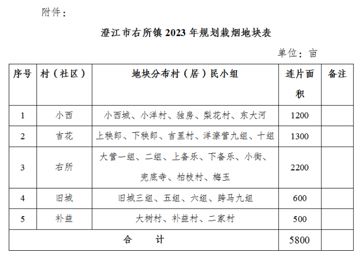 微信图片_20230318094002