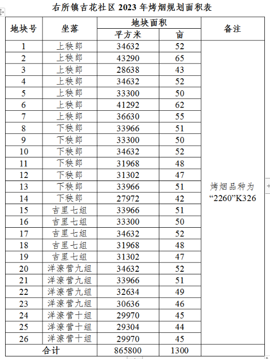 微信图片_20230318094022