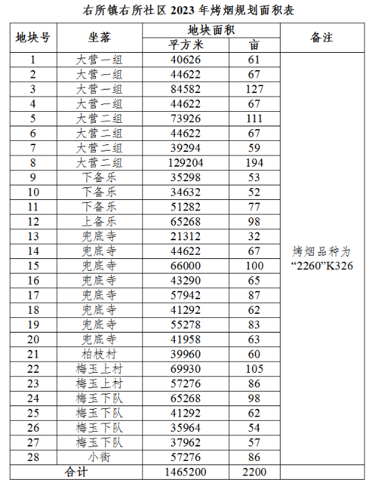 微信图片_20230318094030