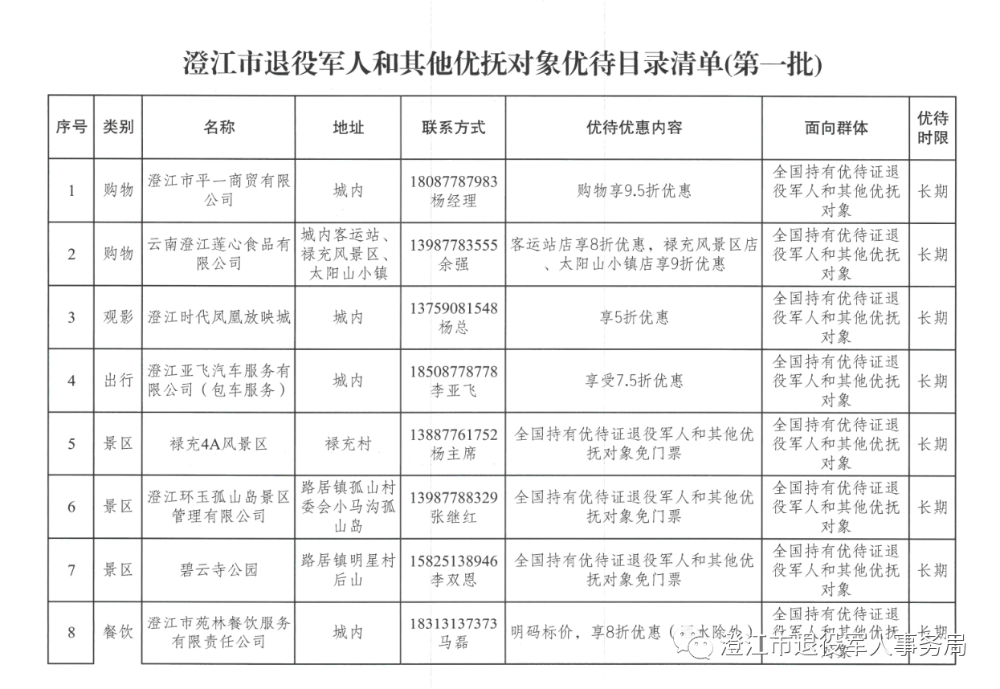 微信图片_20230414145110