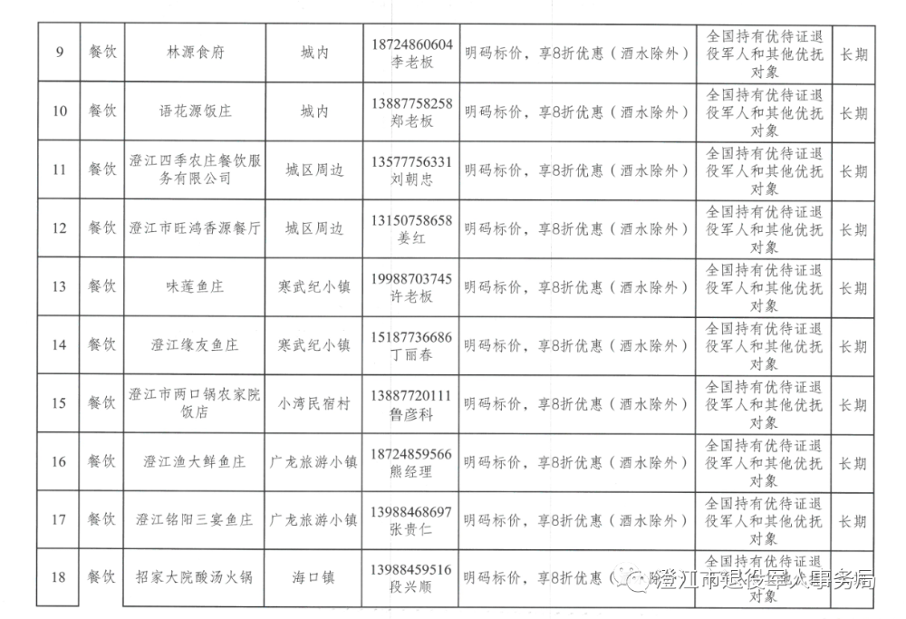 微信图片_20230414145120