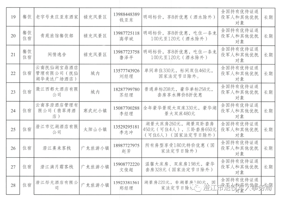 微信图片_20230414145121