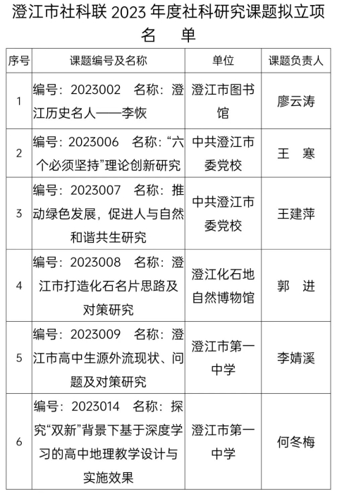微信图片_20230415142759