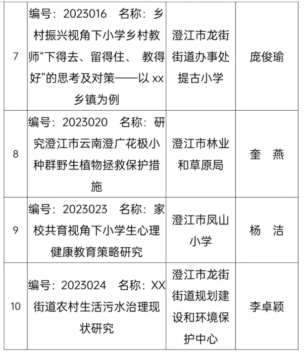 微信图片_20230415142807