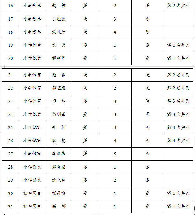 微信图片_20230530181927